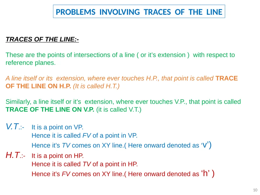 A Line inclined to both HP and VP (Pictorial - slide 10 of 16