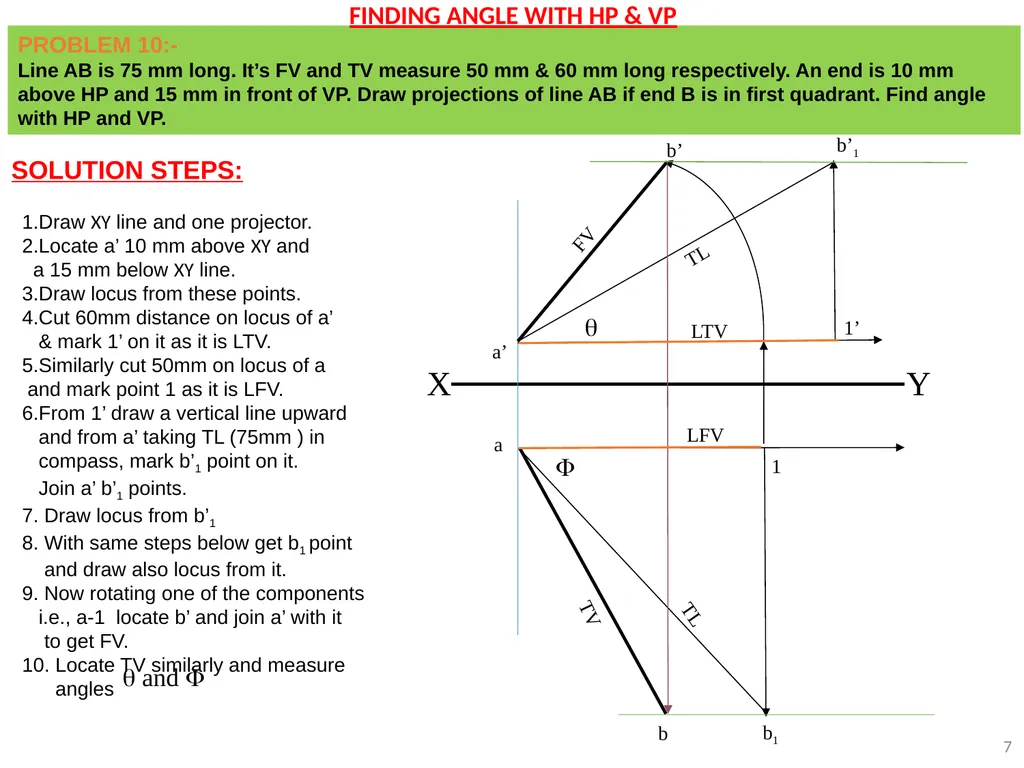 A Line inclined to both HP and VP (Pictorial - slide 7 of 16