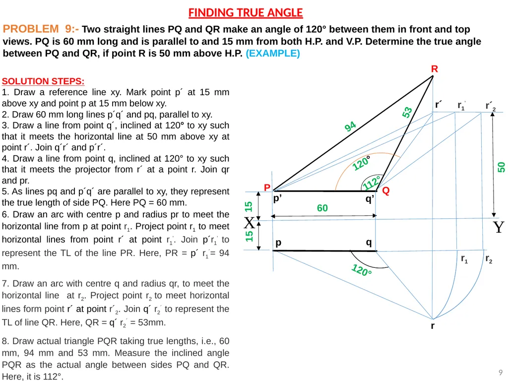 A Line inclined to both HP and VP (Pictorial - slide 9 of 16