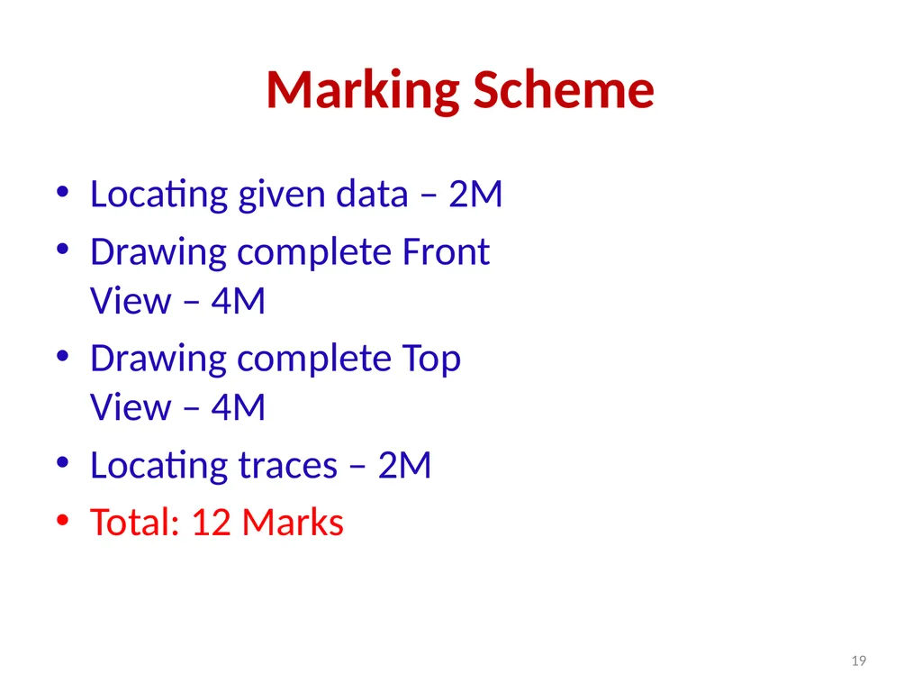 Engineering Graphics I Unit-1 Projections of a - slide 19 of 21