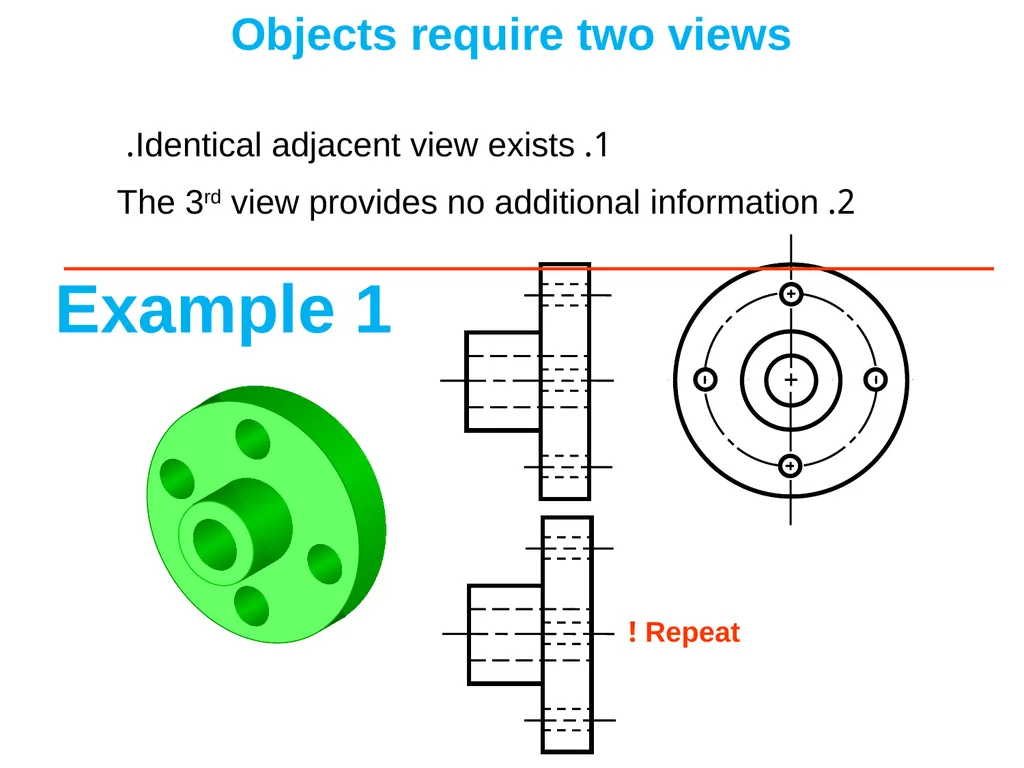 بسم الله الرحمن الرحيم Projection Theory - slide 47 of 55
