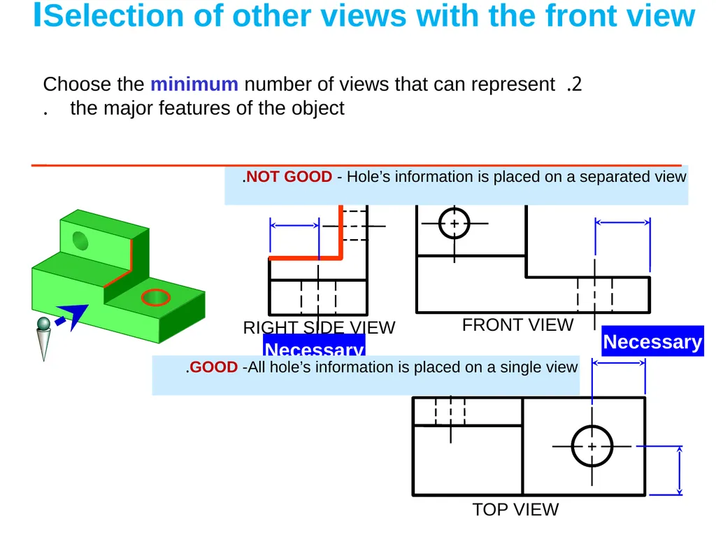 بسم الله الرحمن الرحيم Projection Theory - slide 41 of 55