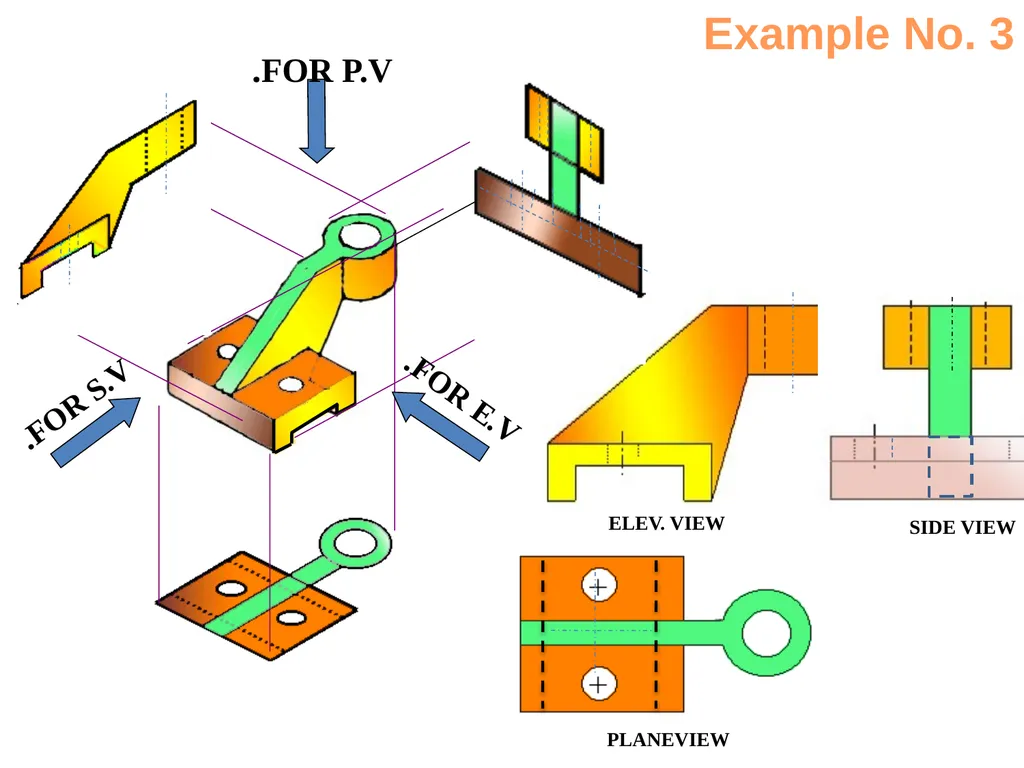 بسم الله الرحمن الرحيم Projection Theory - slide 53 of 55