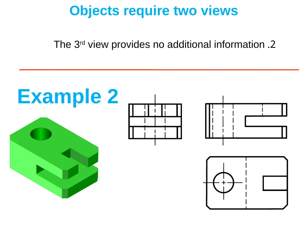 بسم الله الرحمن الرحيم Projection Theory - slide 49 of 55