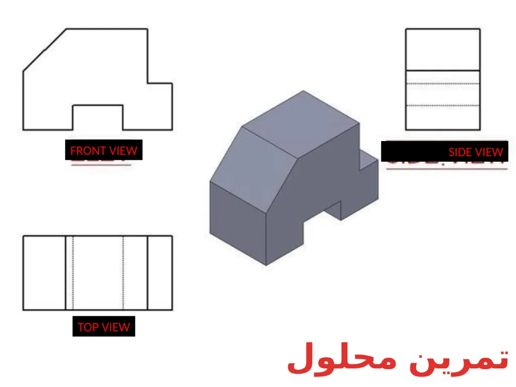 بسم الله الرحمن الرحيم Projection Theory - slide 33 of 55