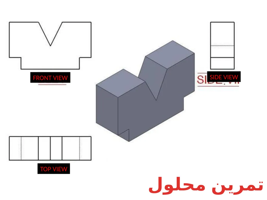 بسم الله الرحمن الرحيم Projection Theory - slide 34 of 55