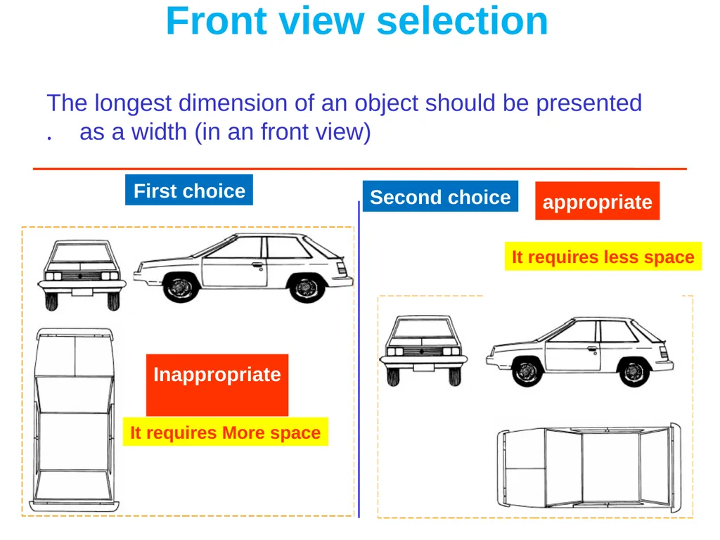 بسم الله الرحمن الرحيم Projection Theory - slide 37 of 55