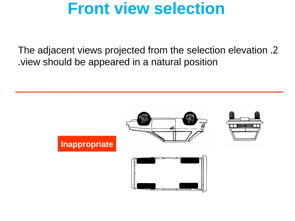 بسم الله الرحمن الرحيم Projection Theory - slide 38 of 55