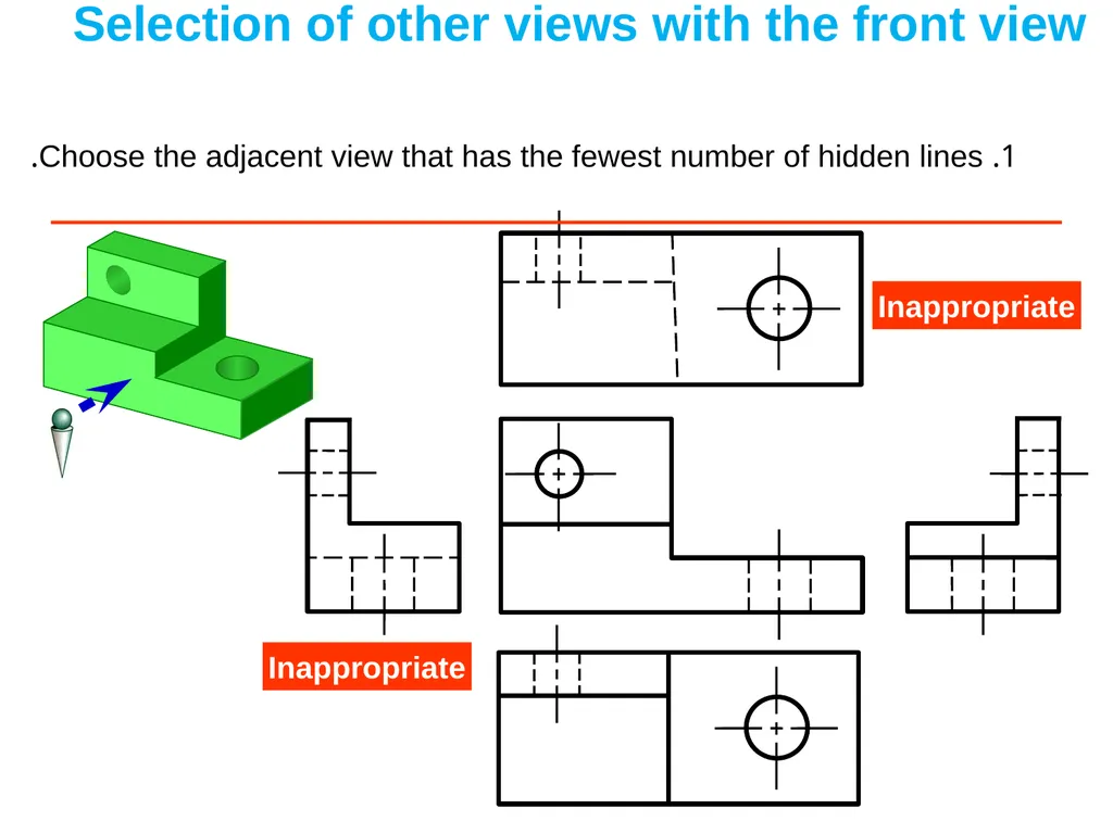 بسم الله الرحمن الرحيم Projection Theory - slide 40 of 55