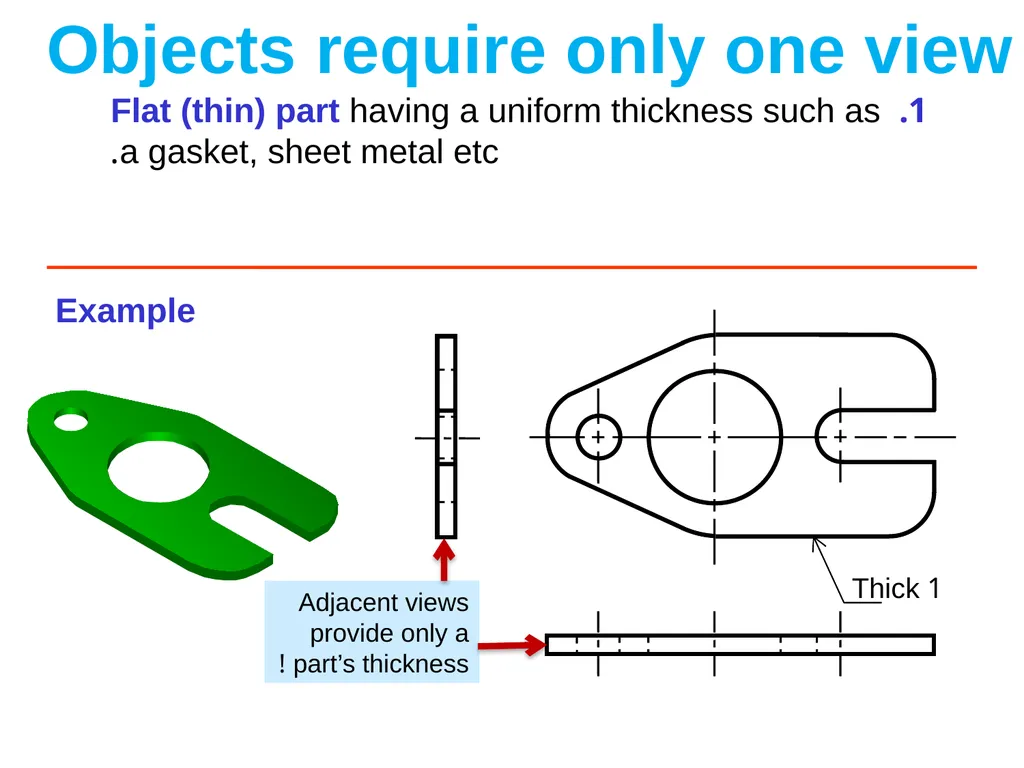 بسم الله الرحمن الرحيم Projection Theory - slide 45 of 55
