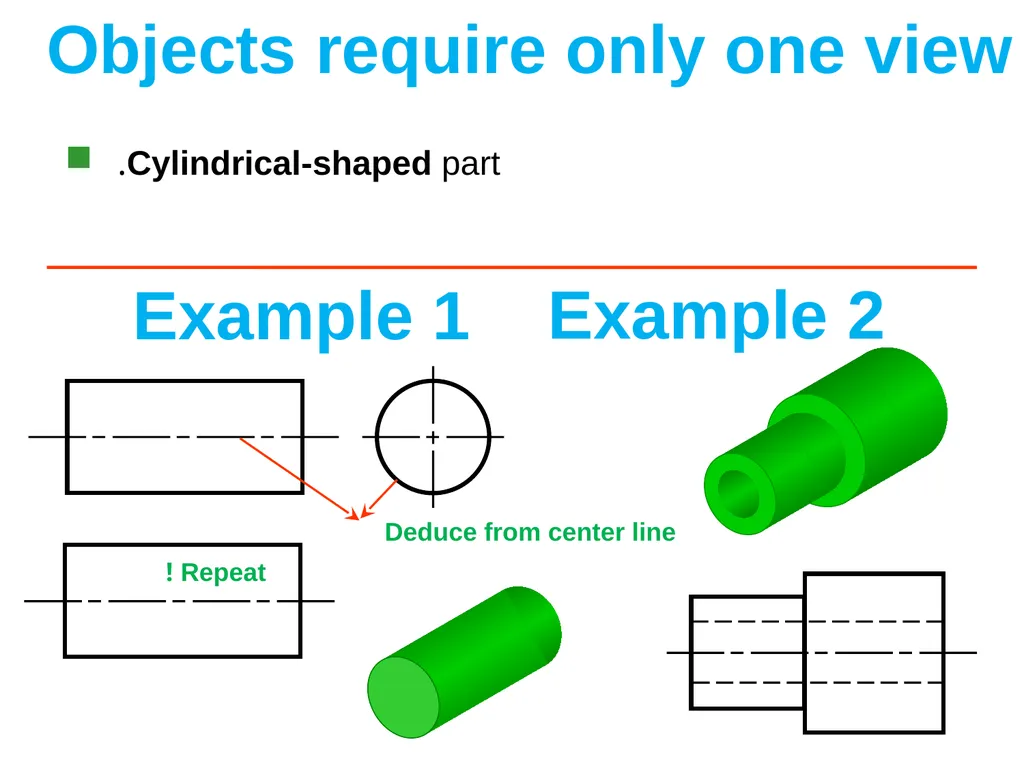 بسم الله الرحمن الرحيم Projection Theory - slide 46 of 55