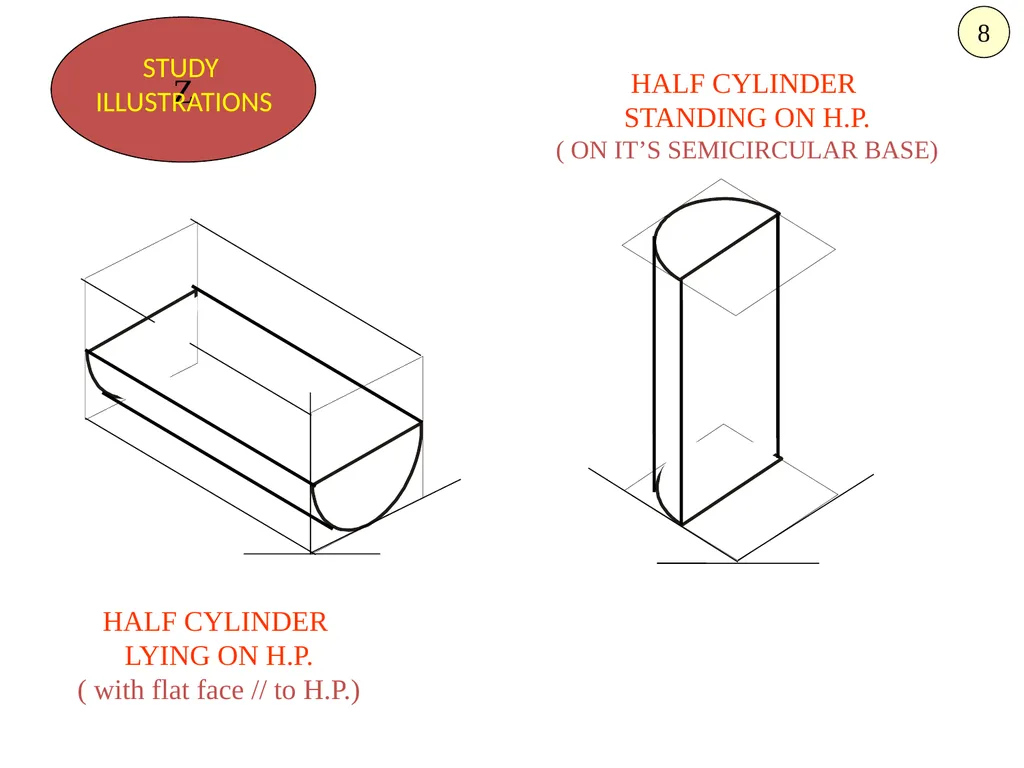 HALF CYLINDER LYING ON H.P. ( with flat face // - slide 2 of 39