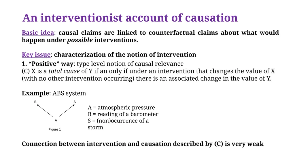 Causation with a Human Face By Jim Woodward - slide 5 of 11