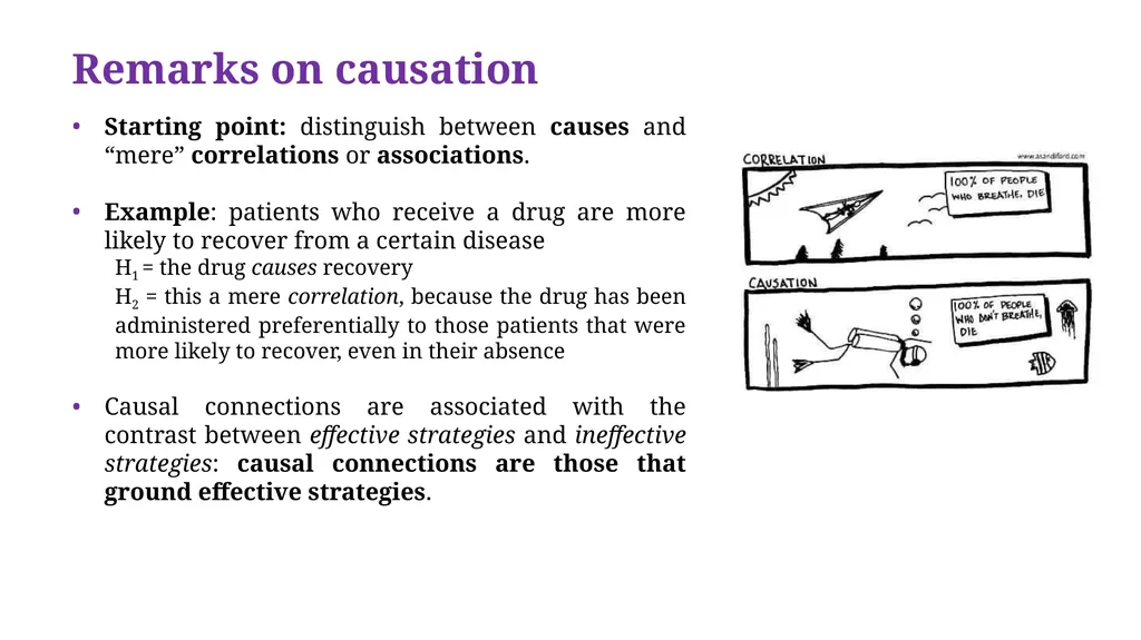 Causation with a Human Face By Jim Woodward - slide 4 of 11