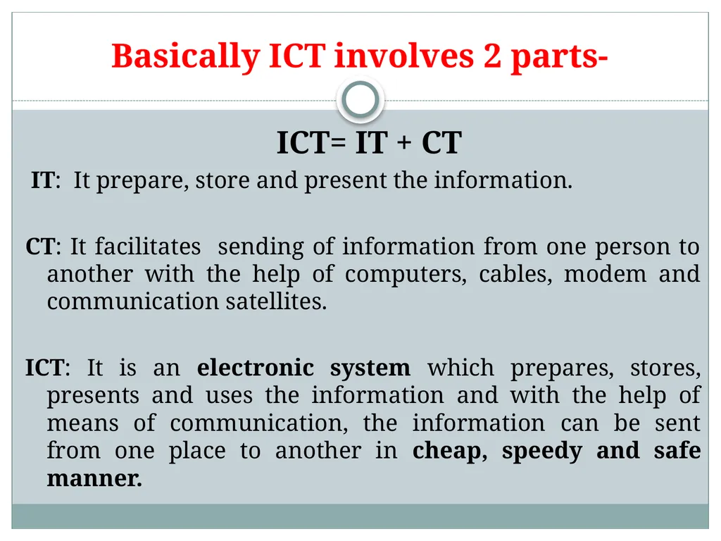 Submitted by Ms. SARITA GULATI ICT Concepts & - slide 7 of 28