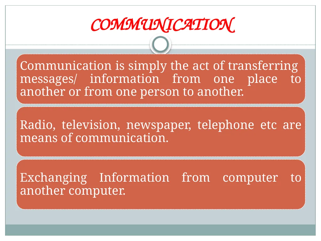 Submitted by Ms. SARITA GULATI ICT Concepts & - slide 5 of 28