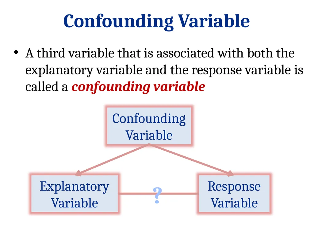 STAT 101: Day 3 Data Collection: Experiments and - slide 12 of 43