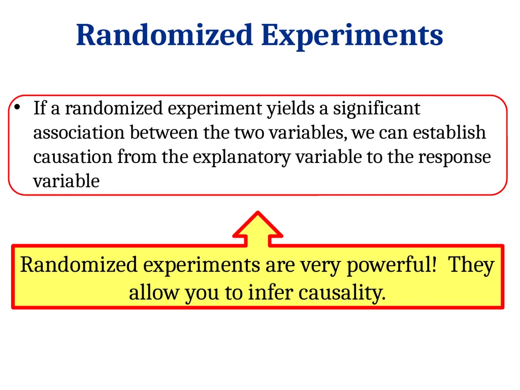 STAT 101: Day 3 Data Collection: Experiments and - slide 28 of 43