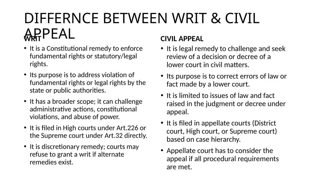 WRIT CONSTITUTION Is it a law/Statute? It is a - slide 31 of 36
