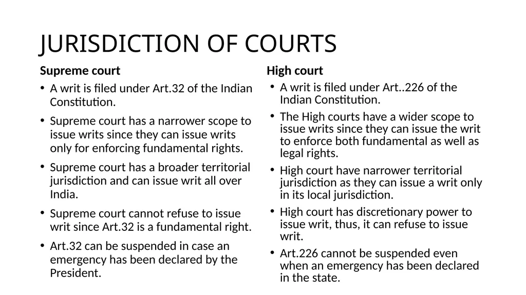 WRIT CONSTITUTION Is it a law/Statute? It is a - slide 17 of 36