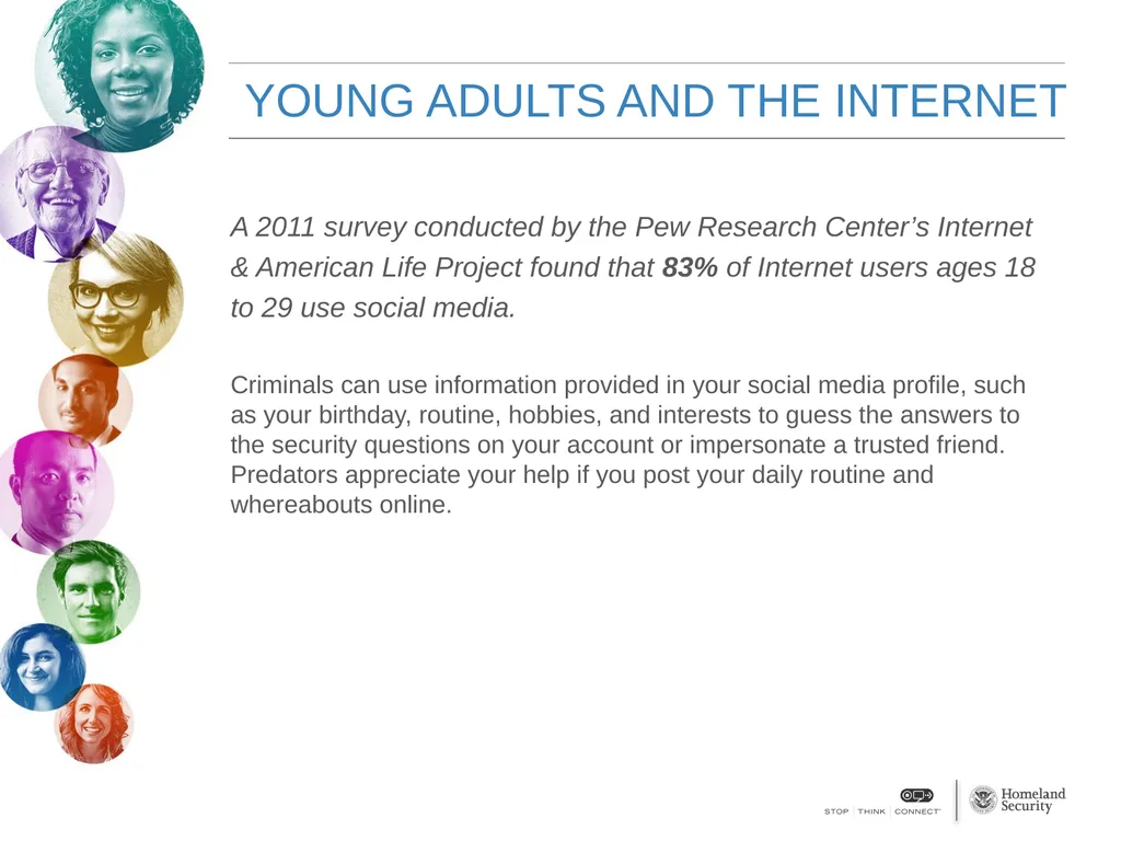 STOP.THINK.CONNECT™ NATIONAL CYBERSECURITY - slide 3 of 13