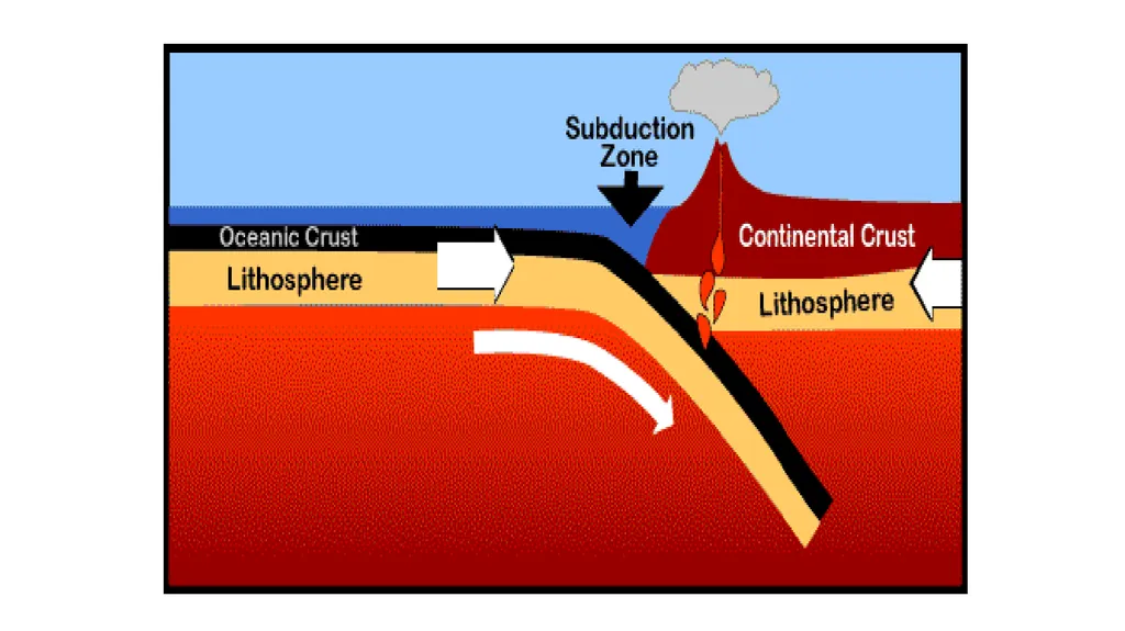 Plate Tectonics They’re Pulling Apart! When plates - slide 4 of 12