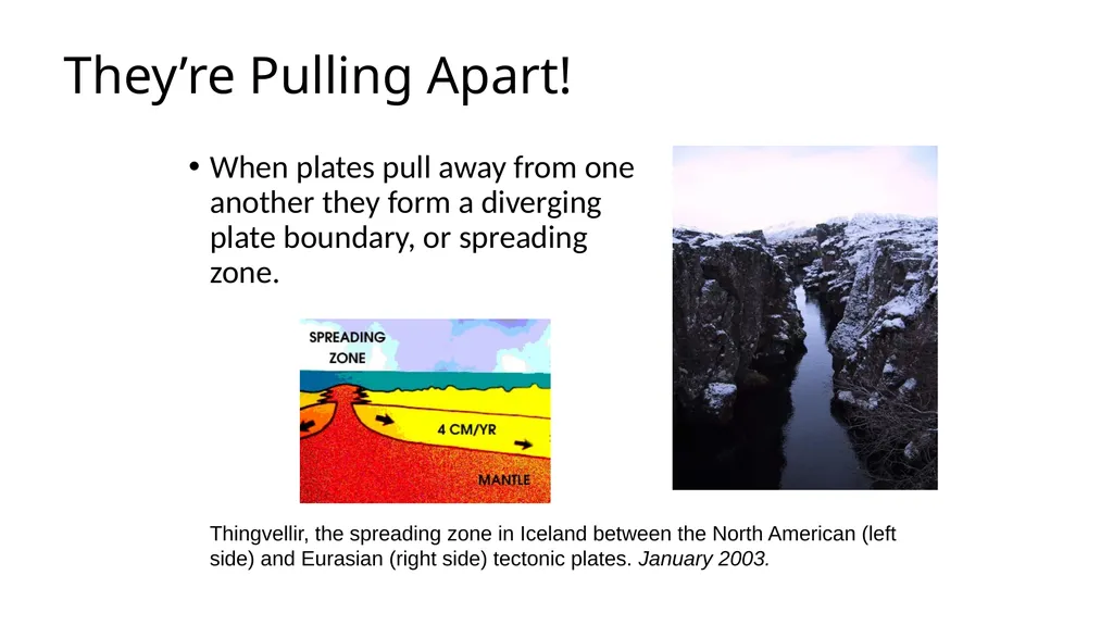Plate Tectonics They’re Pulling Apart! When plates - slide 2 of 12