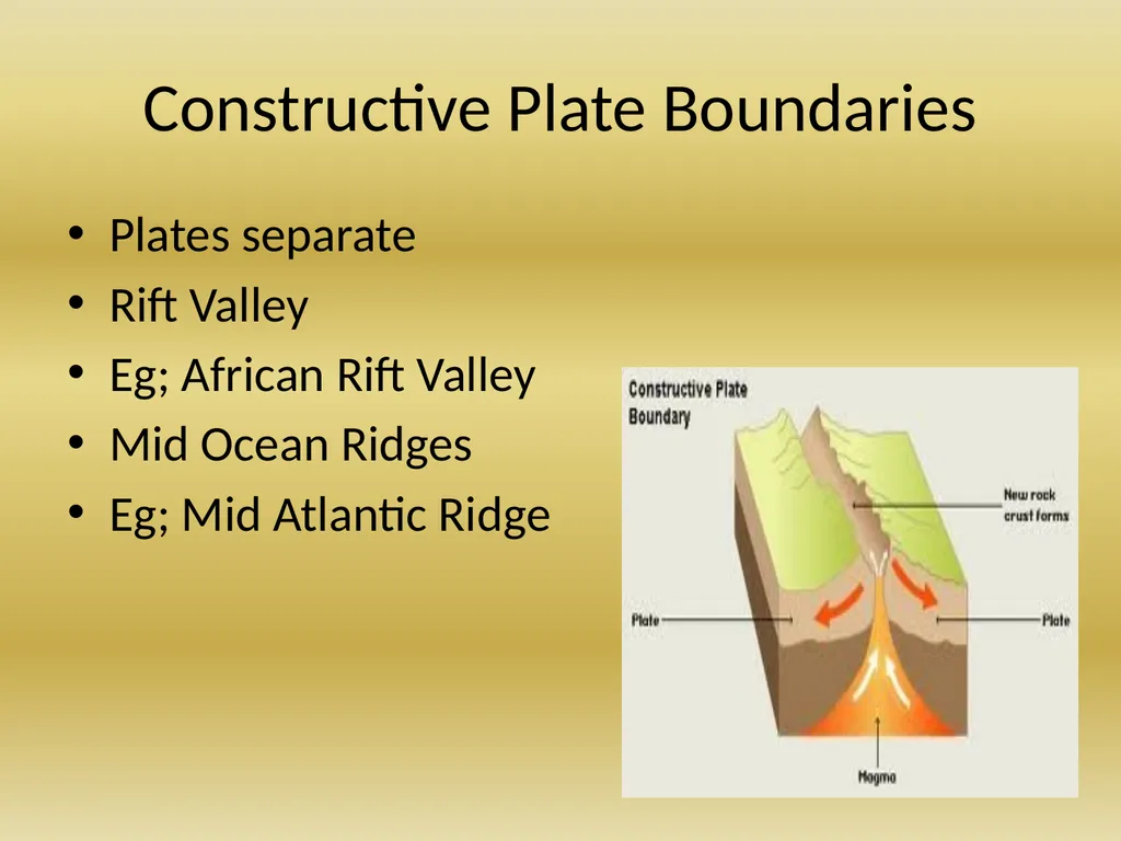 Plate Tectonics Revision 6th year Geography - slide 7 of 21