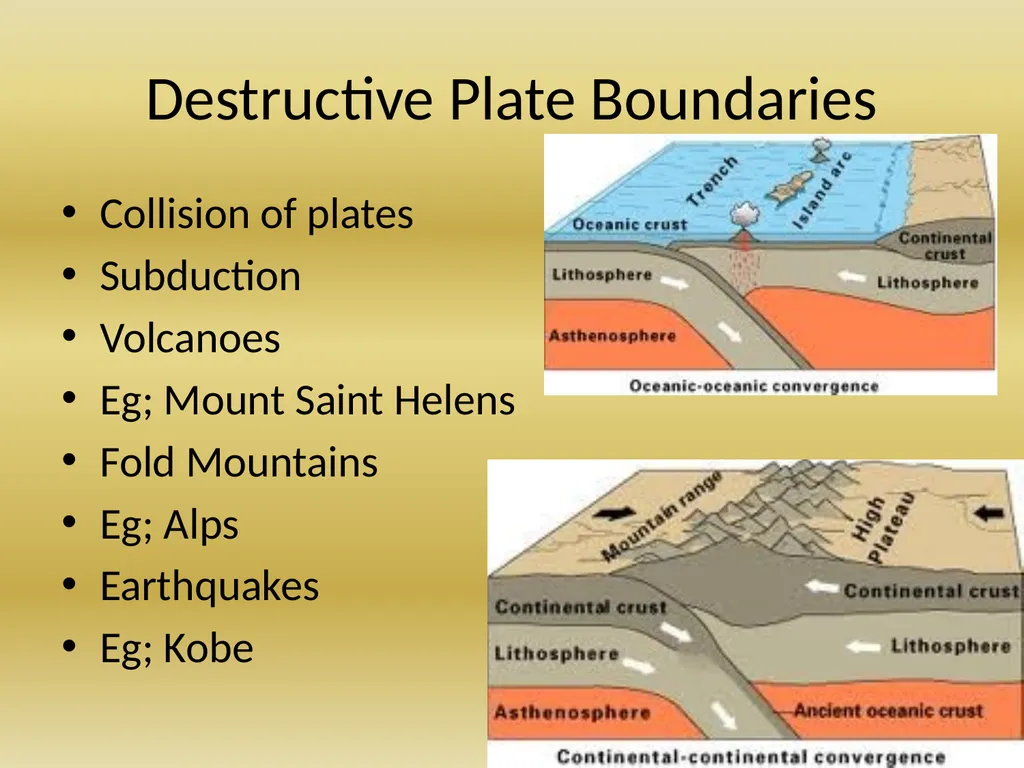 Plate Tectonics Revision 6th year Geography - slide 6 of 21