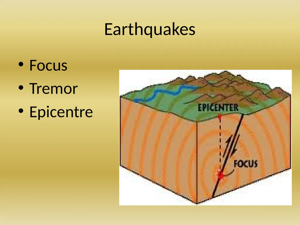 Plate Tectonics Revision 6th year Geography - slide 10 of 21