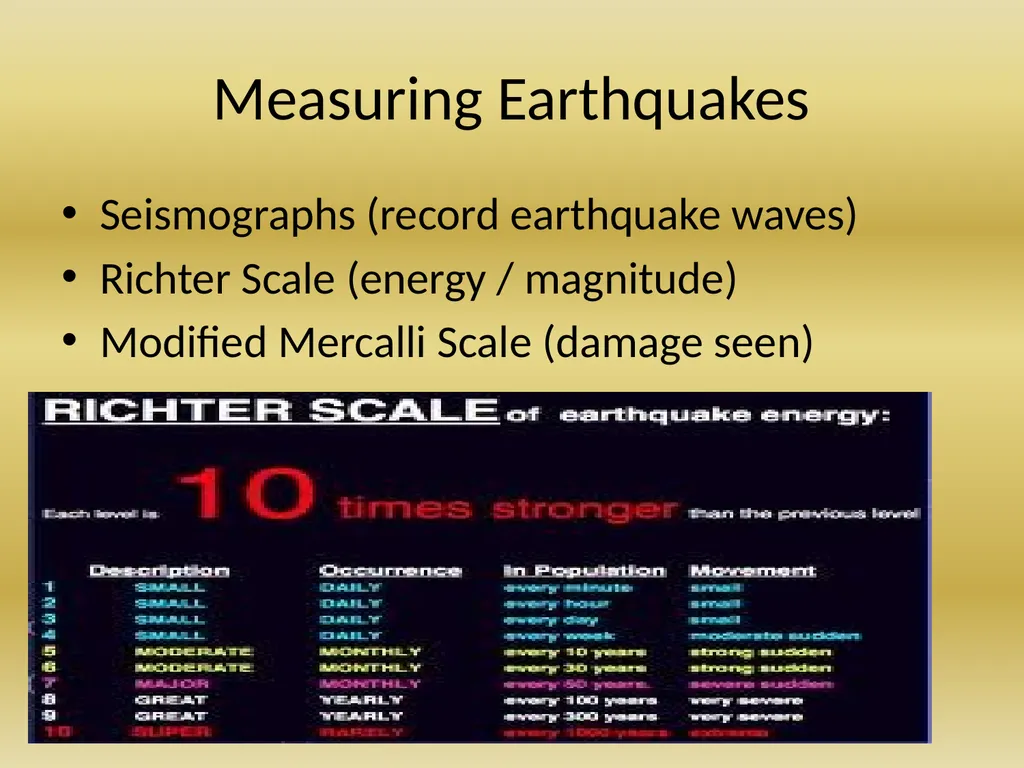 Plate Tectonics Revision 6th year Geography - slide 11 of 21