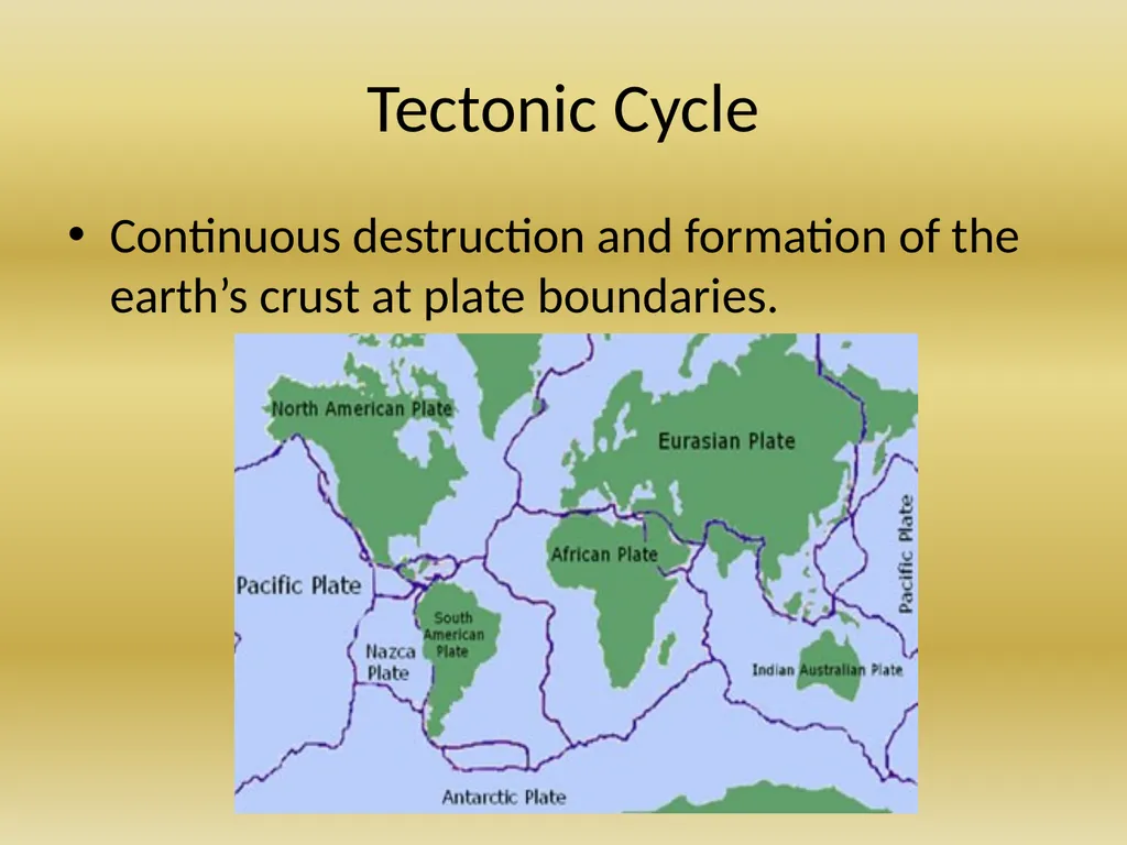 Plate Tectonics Revision 6th year Geography - slide 4 of 21