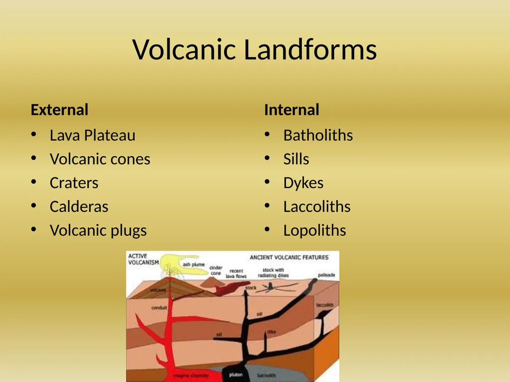 Plate Tectonics Revision 6th year Geography - slide 18 of 21