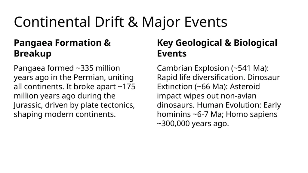 Continental Drift & Major Events Pangaea Formation