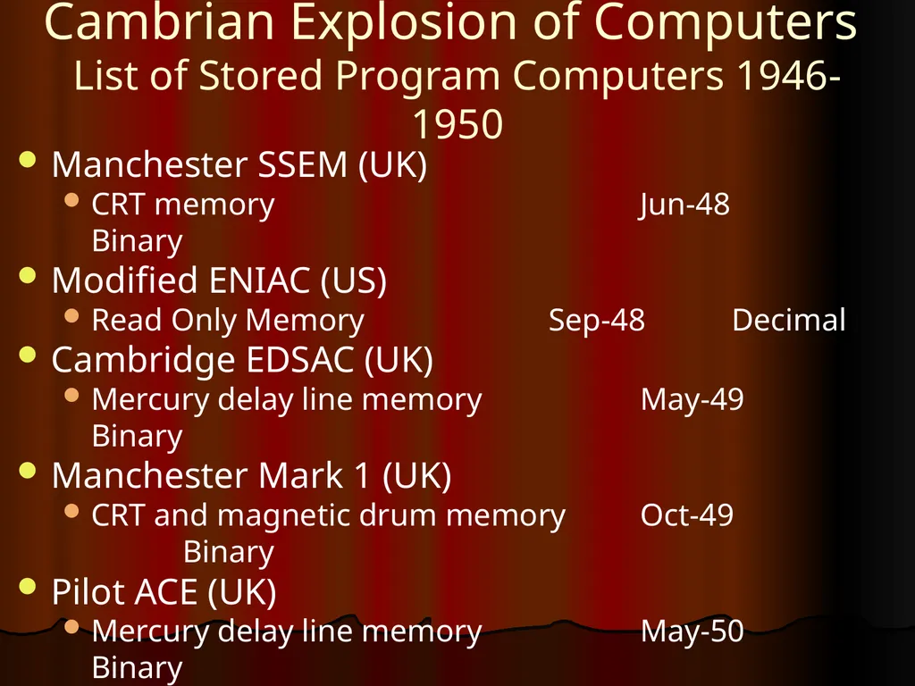 Origins of Computing – Post 1900 Raj Reddy - slide 23 of 25