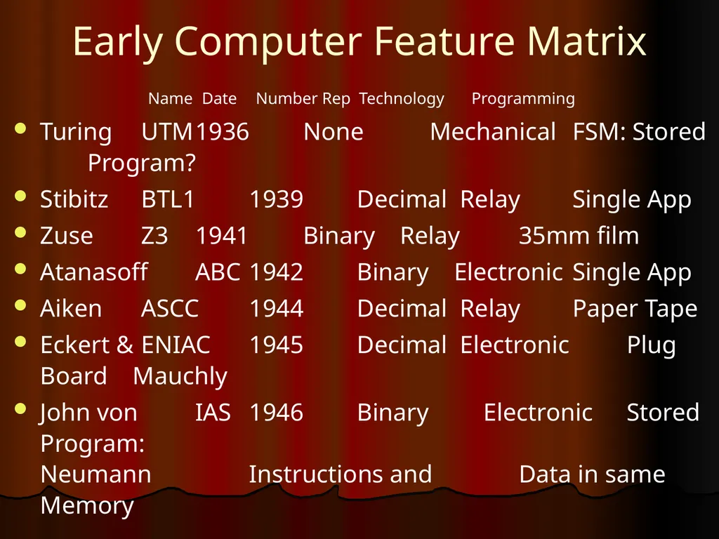 Origins of Computing – Post 1900 Raj Reddy - slide 22 of 25