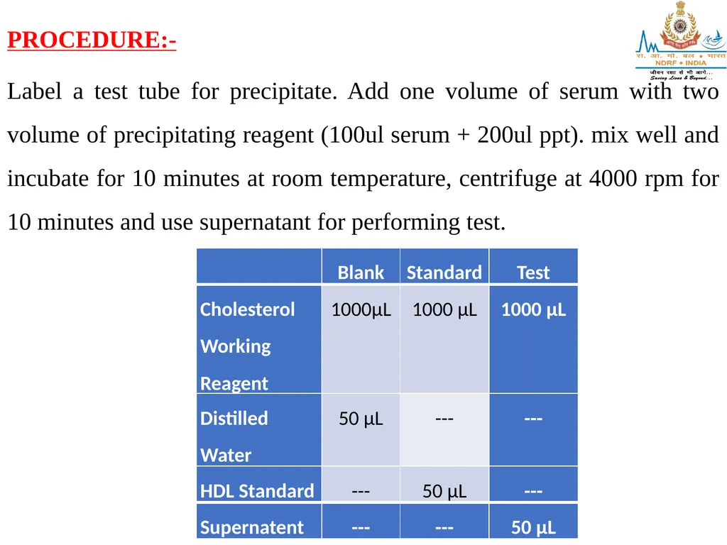BIO-CHEMISTERY LESSON -7 By JITENDER YADAV INSP/PH - slide 47 of 58