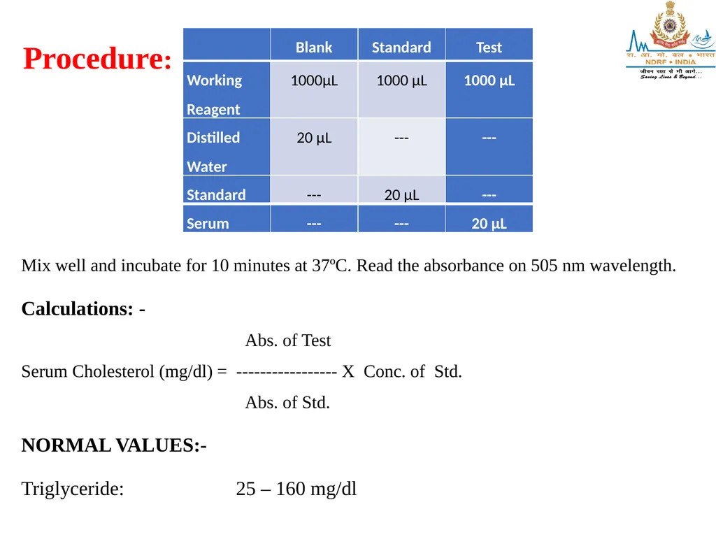 BIO-CHEMISTERY LESSON -7 By JITENDER YADAV INSP/PH - slide 45 of 58