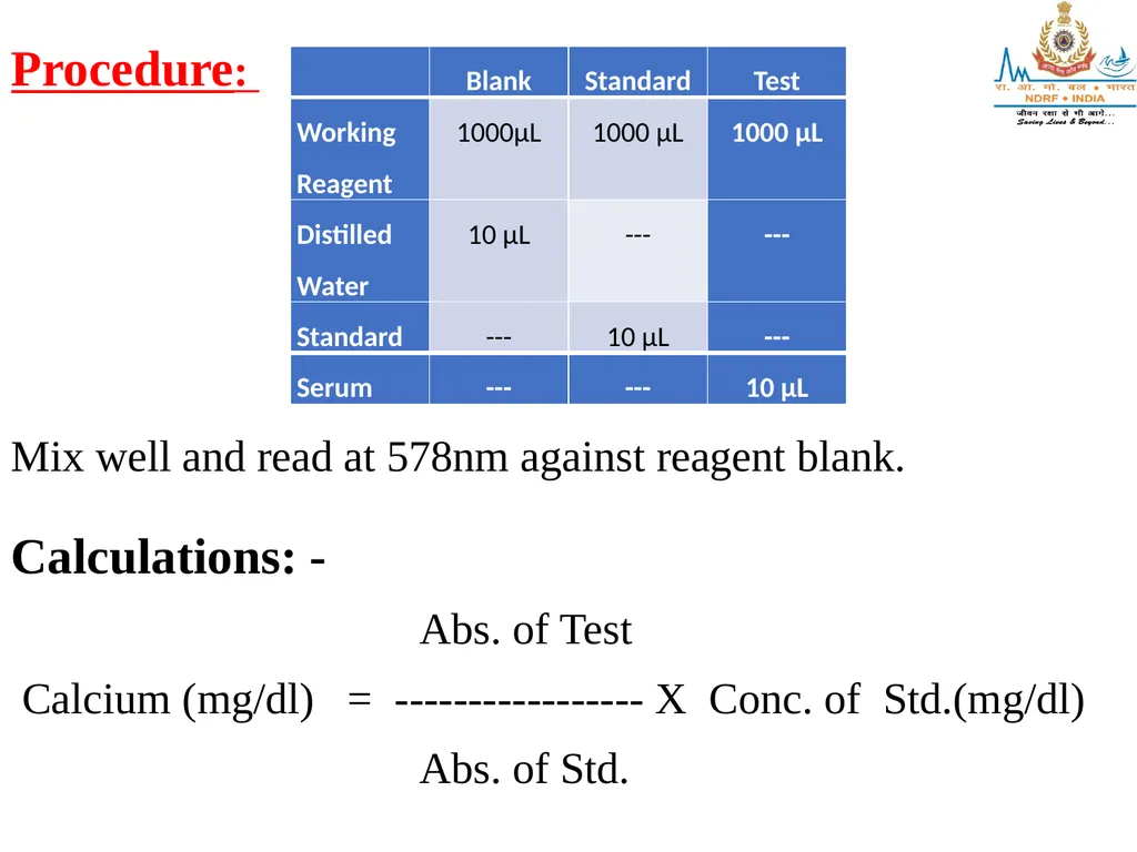 BIO-CHEMISTERY LESSON -7 By JITENDER YADAV INSP/PH - slide 50 of 58
