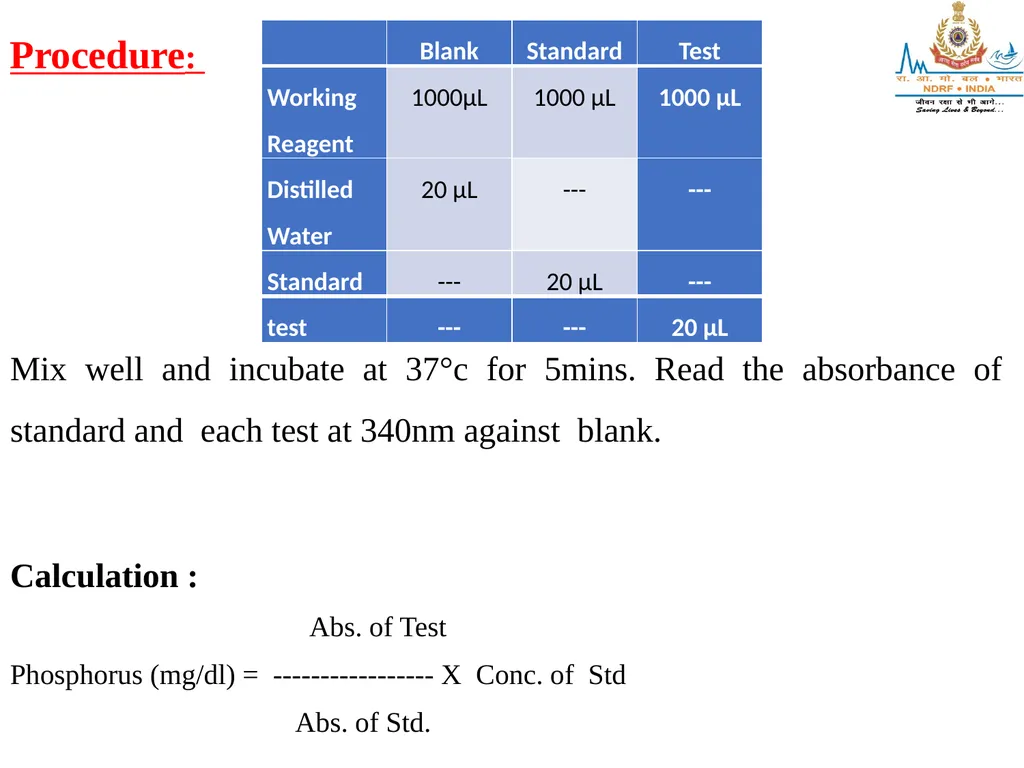 BIO-CHEMISTERY LESSON -7 By JITENDER YADAV INSP/PH - slide 52 of 58