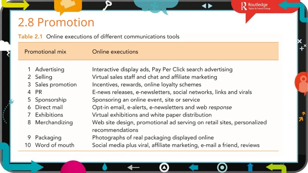 1 2 Chapter Remix The digital world affects every - slide 13 of 19