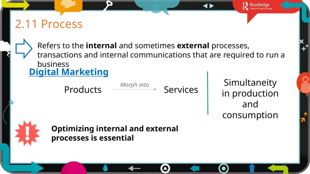 1 2 Chapter Remix The digital world affects every - slide 17 of 19