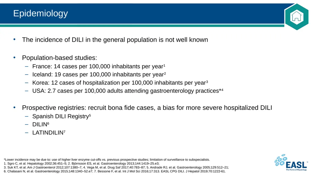 Drug-induced liver injury Clinical Practice - slide 14 of 44