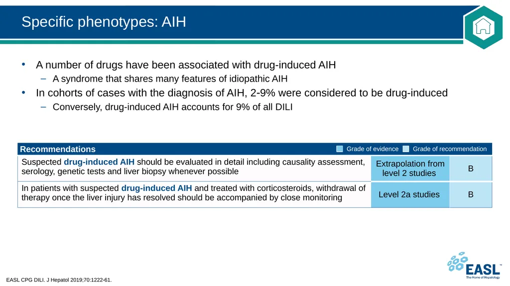 Drug-induced liver injury Clinical Practice - slide 33 of 44