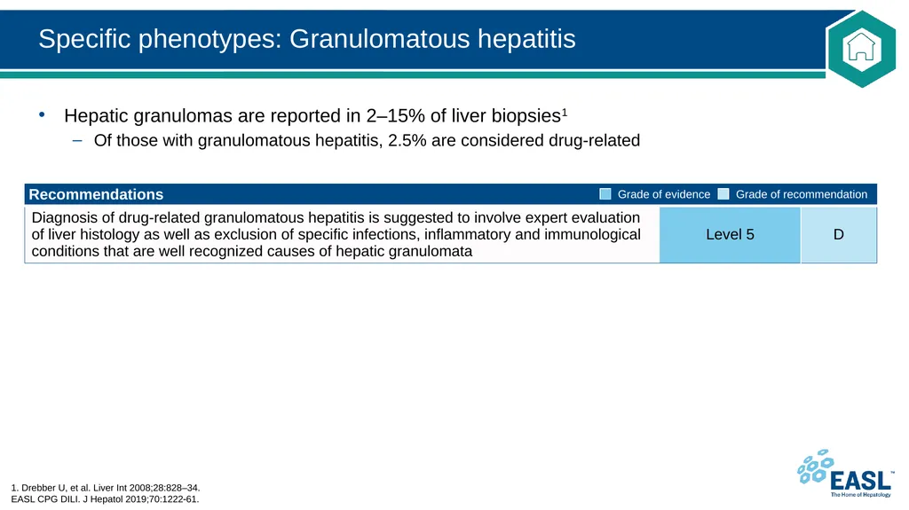 Drug-induced liver injury Clinical Practice - slide 36 of 44