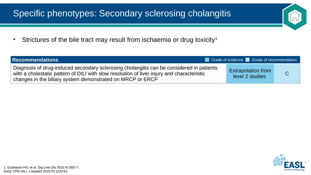 Drug-induced liver injury Clinical Practice - slide 35 of 44