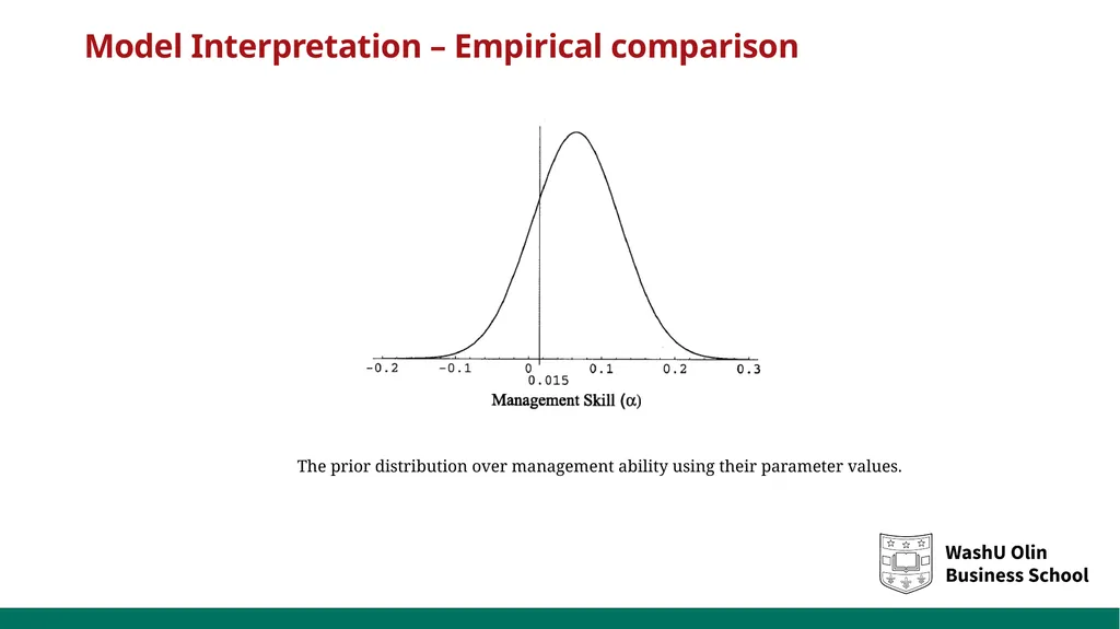 Mutual Fund Flows and Performance in Rational - slide 13 of 16