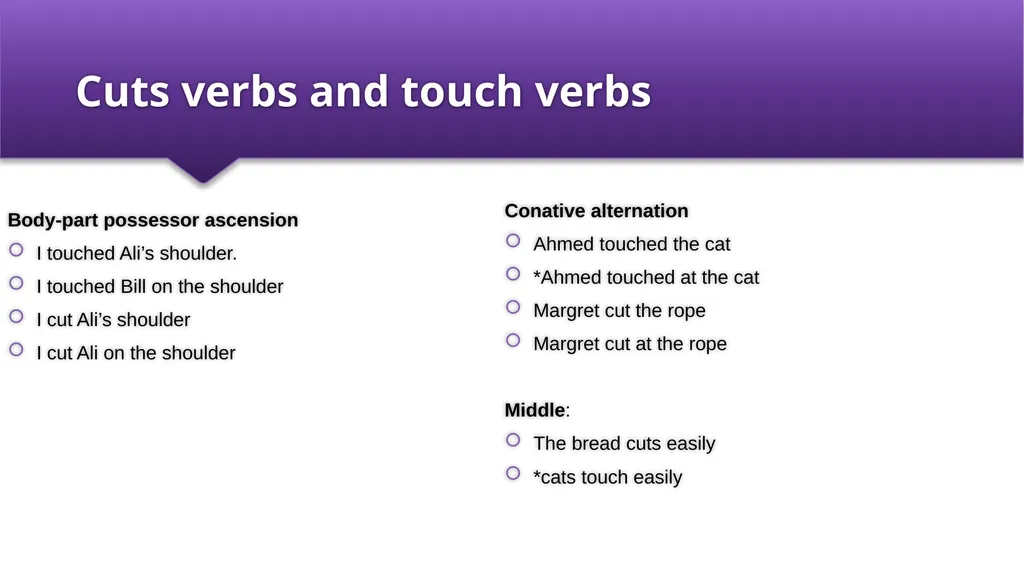 Componential Analysis and Verb Meaning Prepared by - slide 19 of 22