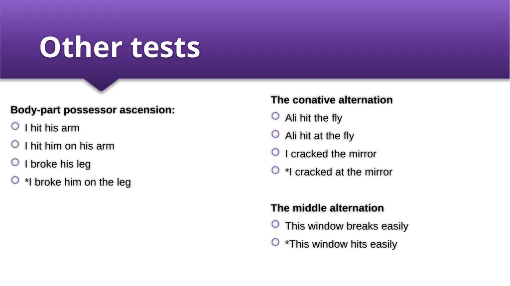 Componential Analysis and Verb Meaning Prepared by - slide 15 of 22