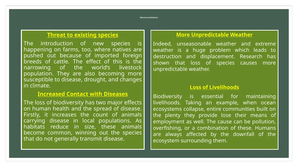 Loss of bio-diversity Prepared by Anindita - slide 8 of 10